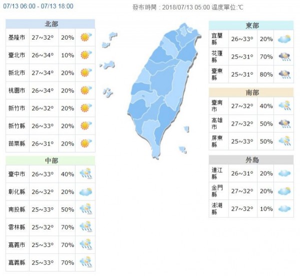 今日各地天氣預報概況。(圖擷取自中央氣象局)