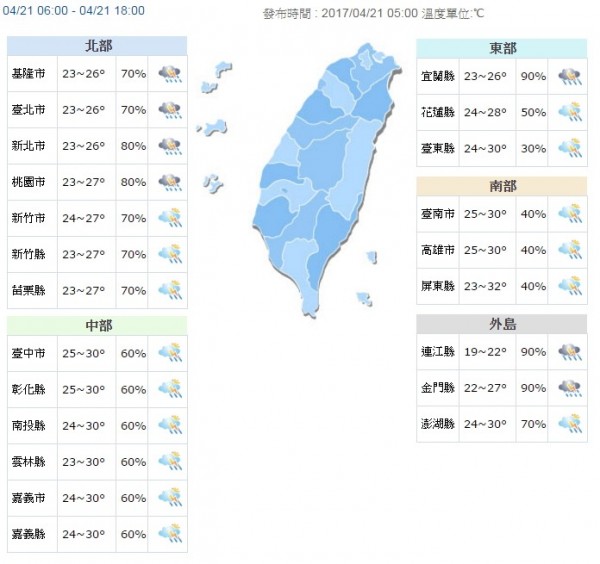 今日天氣預報。(取自氣象局網站)