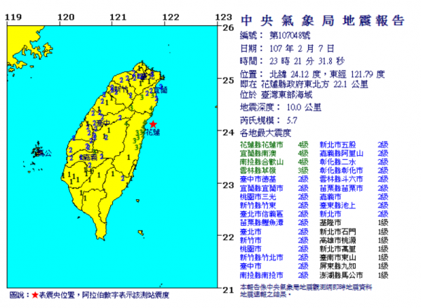 23:21 花蓮地區發生規模5.7有感地震。（擷自氣象局網站）