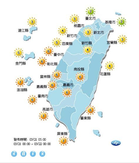 今日各地紫外線多為低至中量級。(取自氣象局網站)