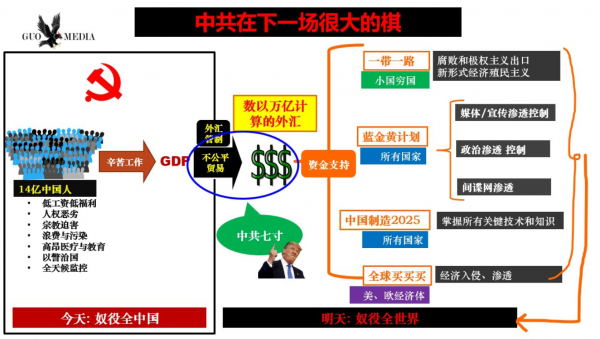 不斷爆料中共內幕的中國流亡富商郭文貴，預告中共即將面臨巨變。（擷自郭媒體網站）
