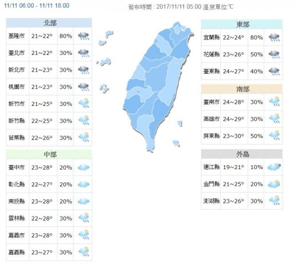 今天各地天氣概況。(圖取自氣象局)