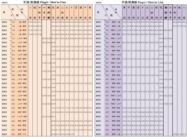 台鐵局今（15）日宣布，為疏運「2018新北市平溪天燈節－中秋場」活動人潮，將在24日中秋節當天，調整平溪/深澳線列車時刻，並增加車輛數、加開班次。圖為當日班次表。（翻攝自台鐵局官網）