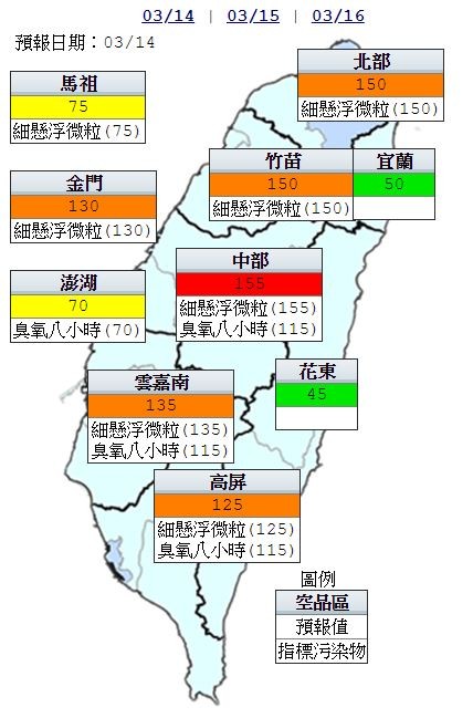 空氣品質,明天中部為紅色警示,北部、竹苗、雲嘉南、高屏及金門為橘色提醒,馬祖、澎湖為普通,宜蘭及花東為良好。指標汙染物為細懸浮微粒和臭氧。(環保署空品網)