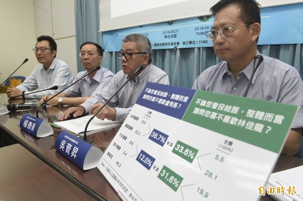 國民黨立院黨團29日召開台中市長選舉民調發佈記者會,公布各項民調數據。(記者叢昌瑾攝)