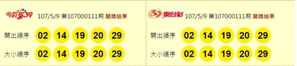 今彩539、39樂合彩開獎獎號。（圖擷自台灣彩券官網）