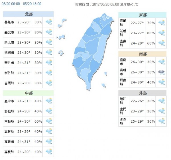 今日天氣預報。(取自氣象局網站)