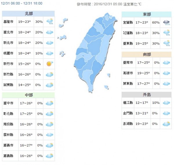 今日天氣預報。(取自氣象局網站)