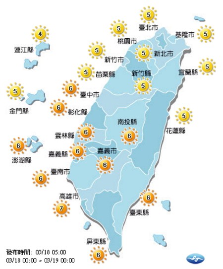今日各地紫外線多為中至高量級。(取自氣象局網站)