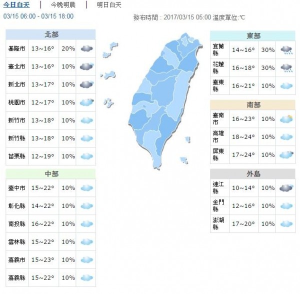 今日天氣預報。(取自氣象局網站)
