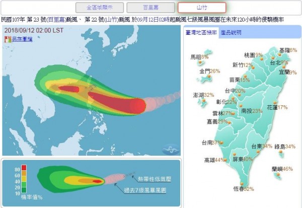 氣象局公布各地暴風侵襲機率（圖翻攝自氣象局）