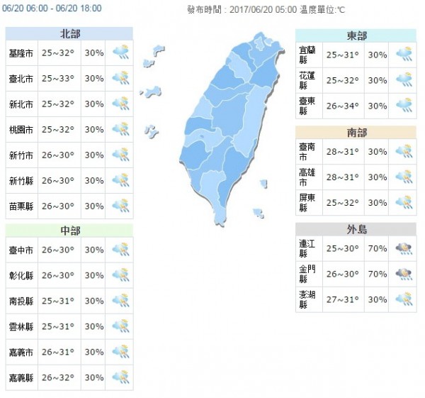 今日天氣預報。(取自氣象局網站)