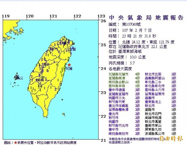 2月7日晚間11點21分花蓮地區再度發生規模5.7地震。（擷取自氣象局網頁）