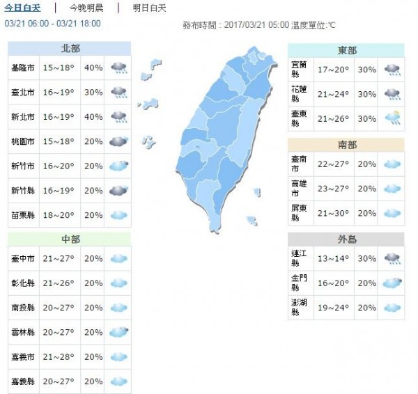 今日天氣預報。(取自氣象局網站)