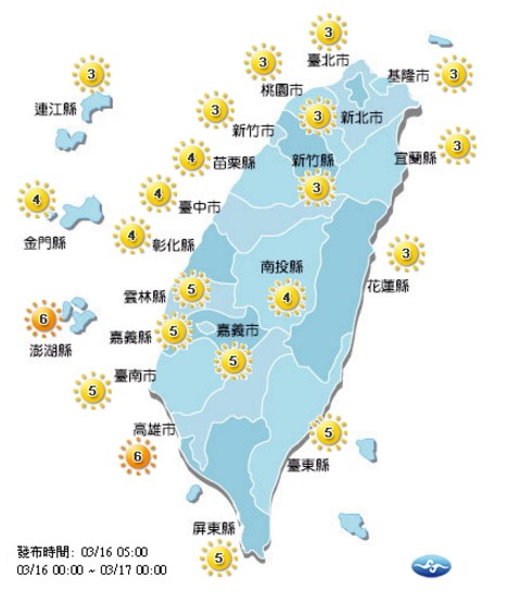 今日各地紫外線多為中量級。(取自氣象局網站