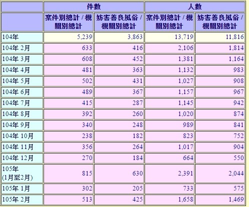 竊盜罪/民國100年以前社會秩序維護法採取「罰賣不罰買」/社