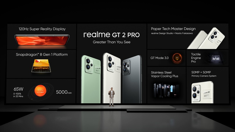 realme GT 2 Pro重點總結。（圖／realme提供）
