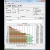 金士頓 USB 3.0 隨身碟 (DTU30/16GB) 測試  金士頓 USB 3.0 隨身碟 (DTU30/16GB) 測試