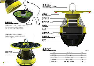 2010《達梭設計獎》首獎由明志科技大學與長庚大學一舉拿下