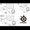 SteelSeries 推出家用遊戲主機版 Siberia v2 耳機 SteelSeries 推出家用遊戲主機版 Siberia v2 耳機