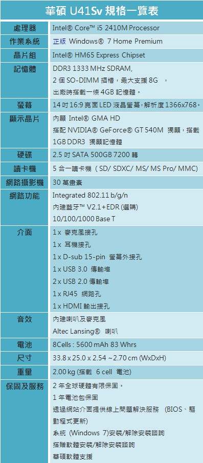 華碩輕薄全功能筆電 U41Sv 評測