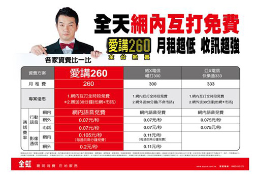 全虹愛講 260  讓你搭車享免費