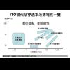 DIGITIMES Research:311 地震開啟 ITO 替代品市場商機 DIGITIMES Research:311 地震開啟 ITO 替代品市場商機