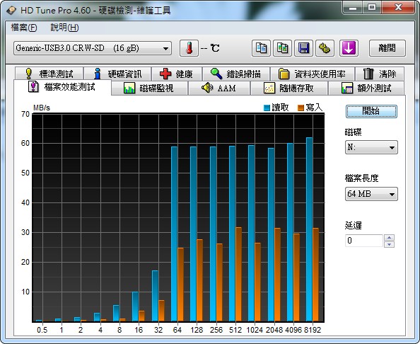 Pretec P240 USB 3.0高速讀卡機實測