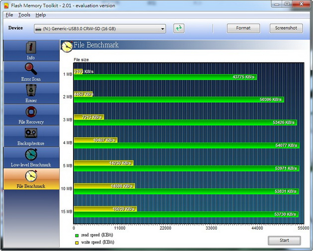 Pretec P240 USB 3.0高速讀卡機實測
