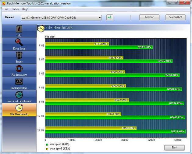 Pretec P240 USB 3.0高速讀卡機實測