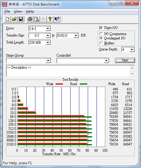 Pretec P240 USB 3.0高速讀卡機實測