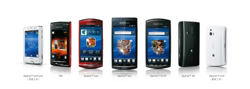 買 Sony Ericsson Xperia 系列指定手機天天抽 VAIO