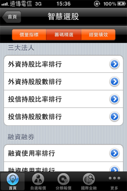 免費體驗行動股市 - 遠傳e券商