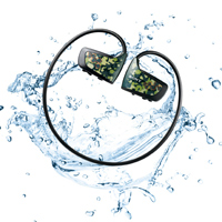 Sony 發表迷彩款 Walkman 防水數位隨身聽 W262 Sony 發表迷彩款 Walkman 防水數位隨身聽 W262