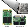 創見資訊推出 mSATA 及 Half-slim 兩款超小型 SSD 創見資訊推出 mSATA 及 Half-slim 兩款超小型 SSD