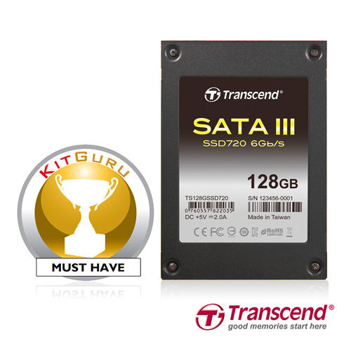 創見 SSD720 獲評測網站 KitGuru Must Have 大賞