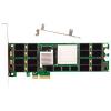 Kingston 發表超高時脈 2666MHz HyperX 記憶體模組 Kingston 發表超高時脈 2666MHz HyperX 記憶體模組
