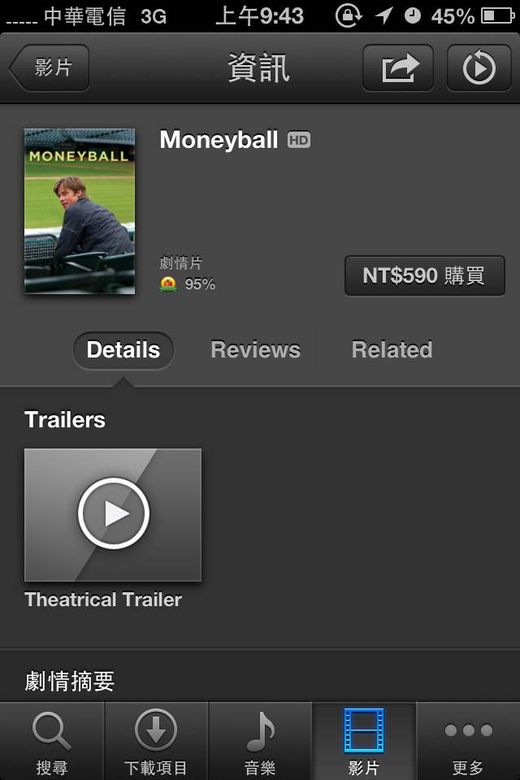 台灣消費者 可以在 iTunes 付費買歌 買電影了~