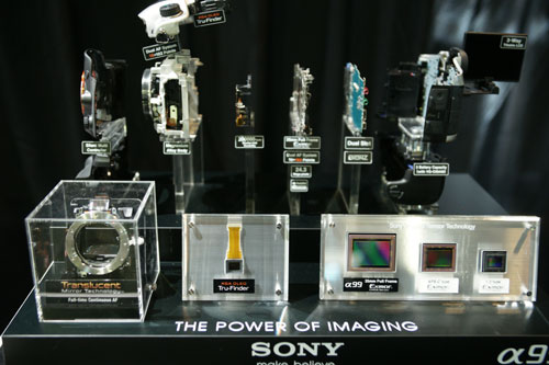 α 全幅單眼相機【A99】