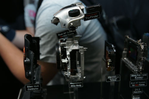 α 全幅單眼相機【A99】