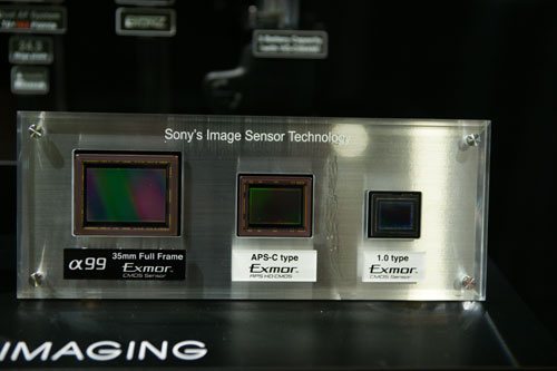 α 全幅單眼相機【A99】