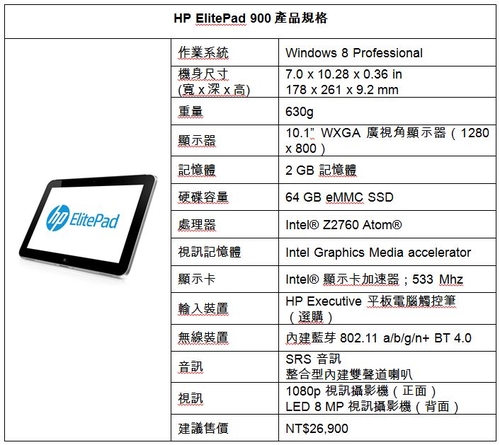 HP 商務觸控平板   行動工作新體驗