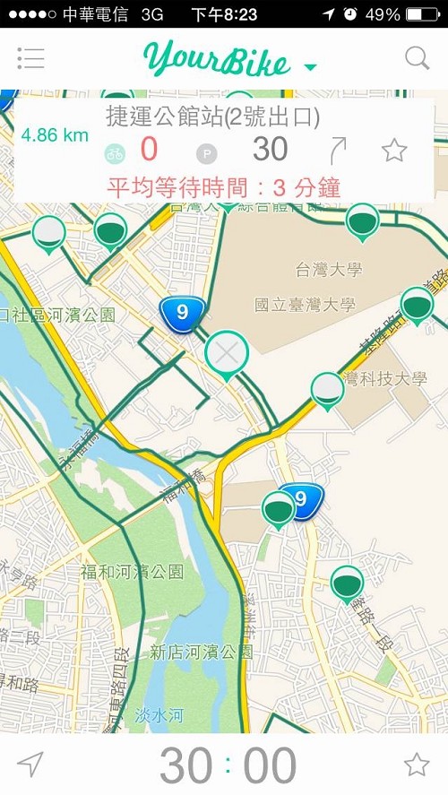 「ubike」App,最大特點是預測微笑單車回巢時間,民眾可依此判斷是待等待下去或是到下一個租賃站,不用傻等。