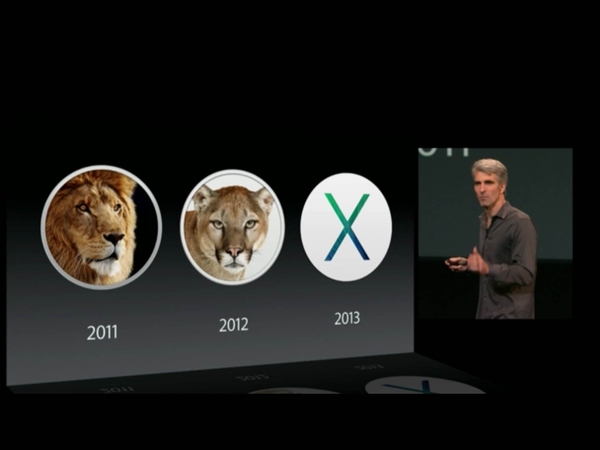 可以免費升級的OS X。