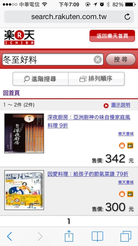 樂天公布跨國聰明購物調查