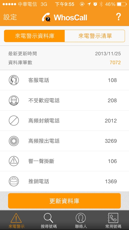 whoscall PRO iOS 舊版下架,新版...