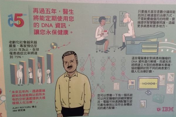 2014 年智慧城市展 IBM 秀未來五年生活