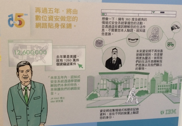 2014 年智慧城市展 IBM 秀未來五年生活