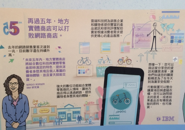 再過五年,地方實體商店將打敗網路商店。
