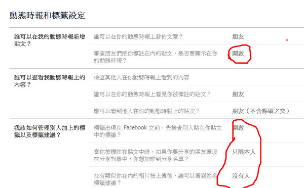 防止臉書購物照片亂標記 這樣做就對了 自由電子報3c科技